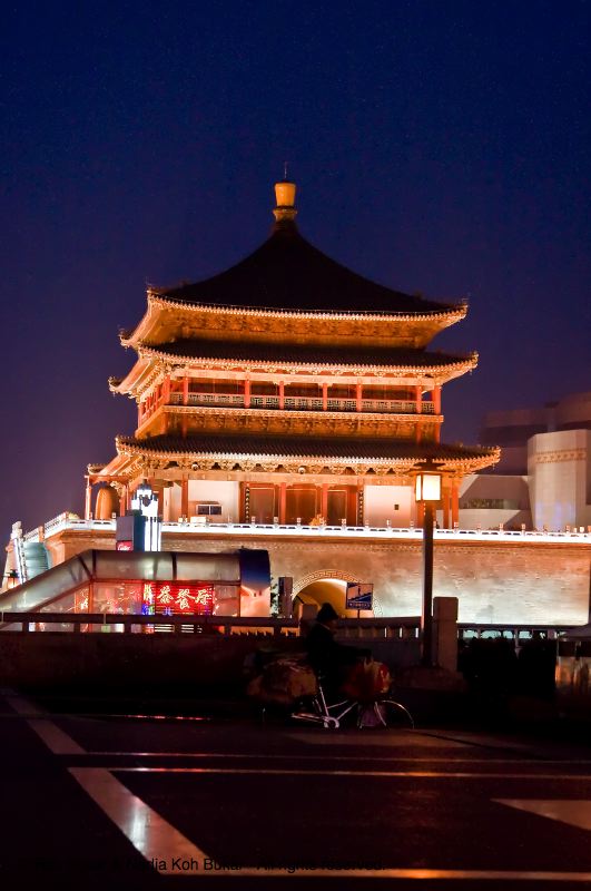 Xi'an Bell Tower